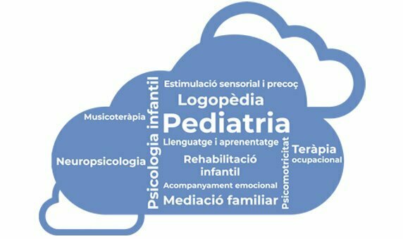 atencion infantil logopedia reus